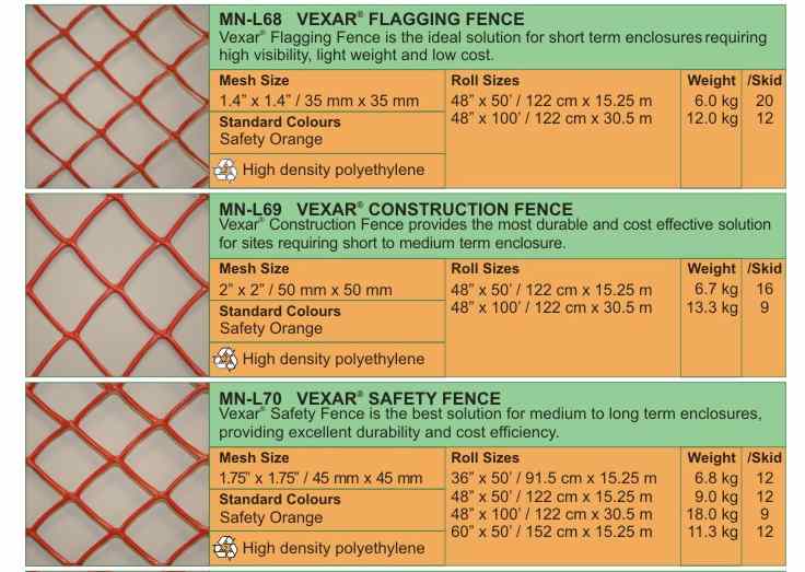 Vexar mesh clearance