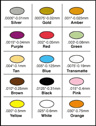 shim color chart.jpg (33826 bytes)